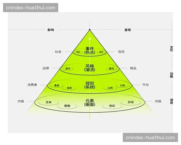 本季度内容分发体系支持多平台并发，版权溢价空间持续打开